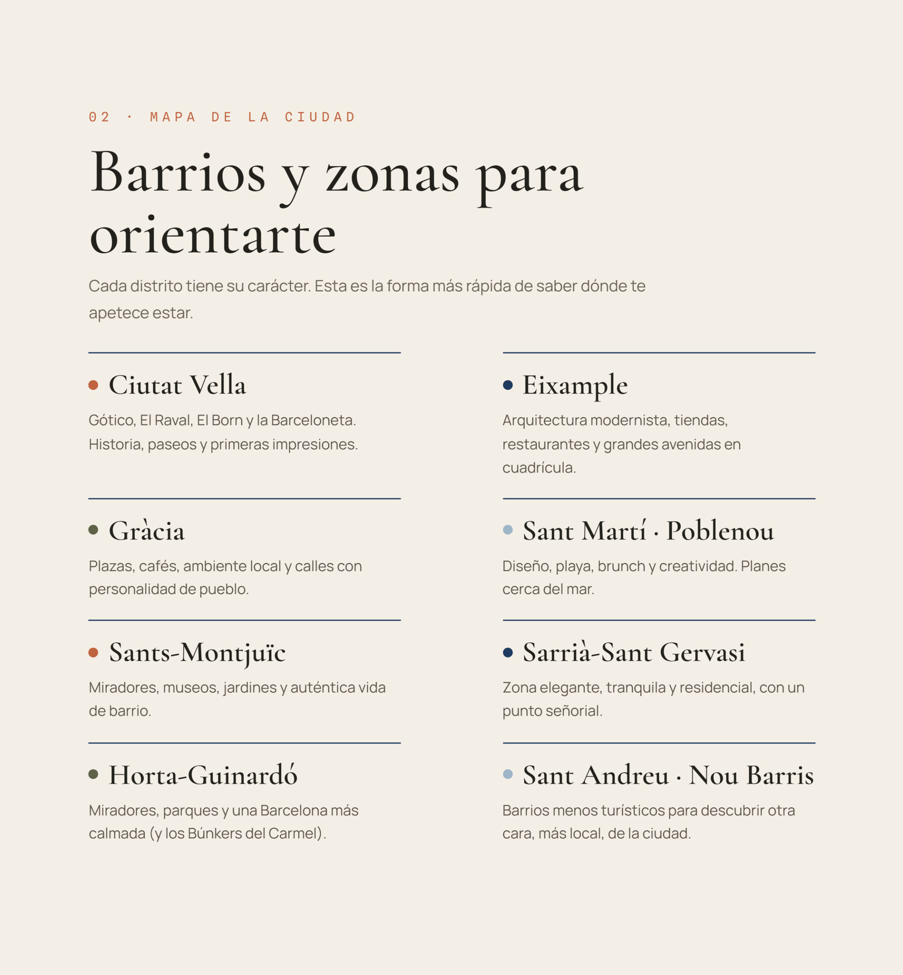 City Areas